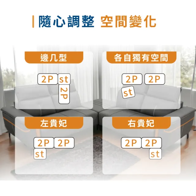 【A FACTORY 傢俱工場】庫奇 可調式頭枕 耐磨貓抓皮沙發 4人+腳椅/L型