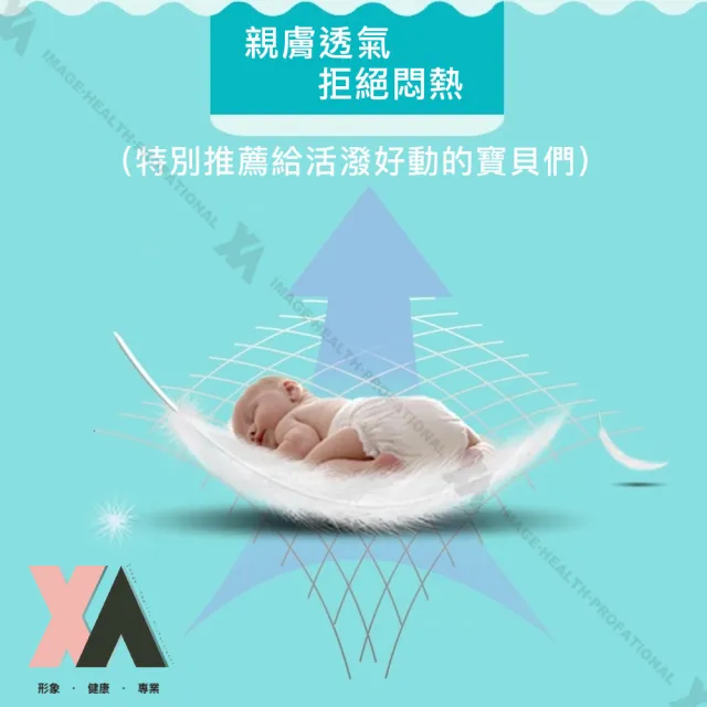 【XA】兒童款運動防護組四件套各一雙入(兒童護具/護具組/護膝/兒童護腕/兒童護肘/兒童護踝/羽毛球/特降)