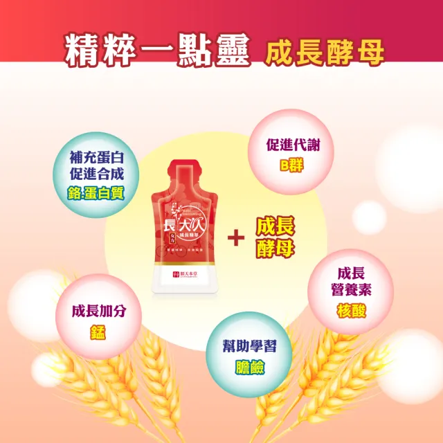 順天本草長大人精華飲突破組(女方)