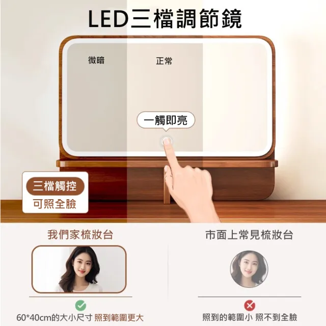 【匠俱】簡約木質化妝桌(梳妝臺 輕奢化妝鏡 臥室現代簡約化妝桌 書桌化妝桌一體 小戶型化妝臺)