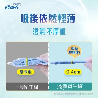 【好自在 買一送一】液體衛生棉隔濕隔菌 24cm 8片x12包