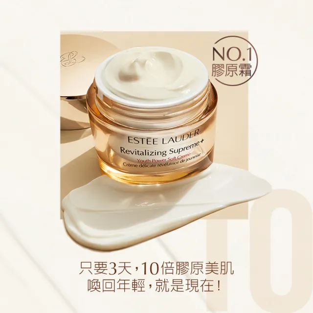 【Estee Lauder 雅詩蘭黛】年輕無敵日夜膠原體驗組(膠原霜30ml+膠原藍霜7mlX4/乳霜/乳液)