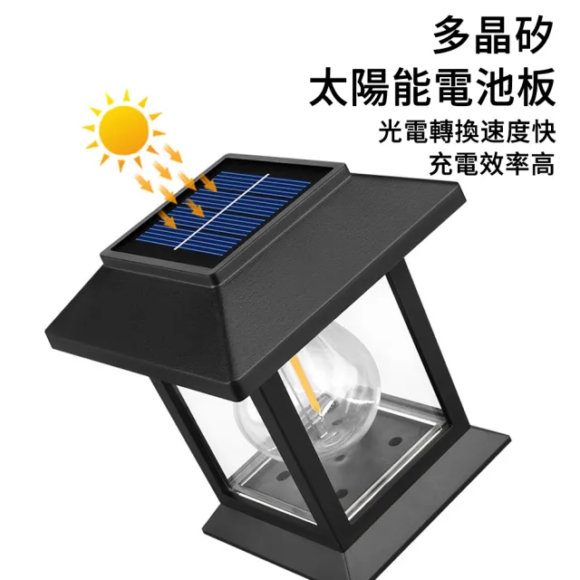 【LUYOO】戶外太陽能自動光控地插燈 氛圍裝飾庭院燈 氛圍燈 草坪燈(防雨水 免佈線 智能光控)