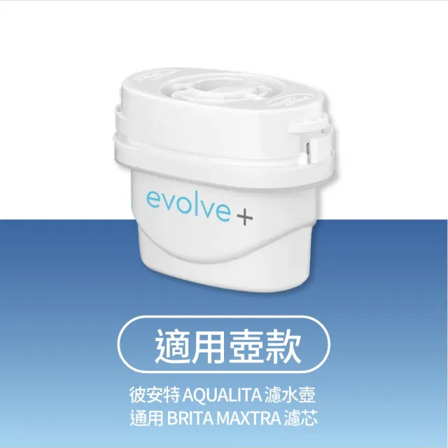 【Bianco di puro 彼安特】英國 Aqua Optima Evolve 五重精濾濾芯 12入(4盒3入裝/適用Brita)