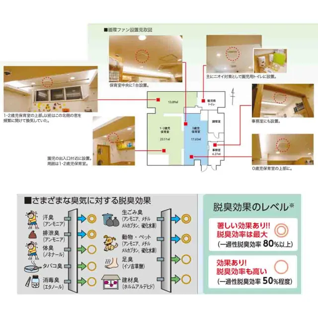 MITSUBISHI 三菱電機】JC-10K-TWN-2開關型(空清循環扇-5坪適用 MITSUBISHI 三菱電機】JC-10K-TWN-2開關型(空清循環扇-5坪適用