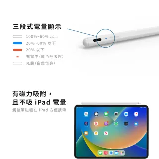 【Penoval】Apple ipad pencil AX 觸控筆(適用平板 iPad 10/9/air4.5/mini/Pro)