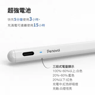 【Penoval】Apple ipad pencil AX 觸控筆(適用平板 iPad 10/9/air4.5/mini/Pro)