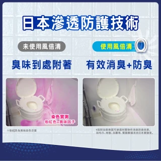 【日本風倍清】浴廁用抗菌消臭防臭劑/芳香劑 4入/組(清爽皂香/薄荷綠香 任選)
