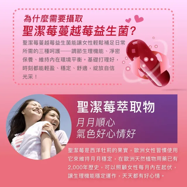 【Angel LaLa 天使娜拉】瑞士專利聖潔莓蔓越莓益生菌膠囊(30顆/盒/賴雅妍代言)