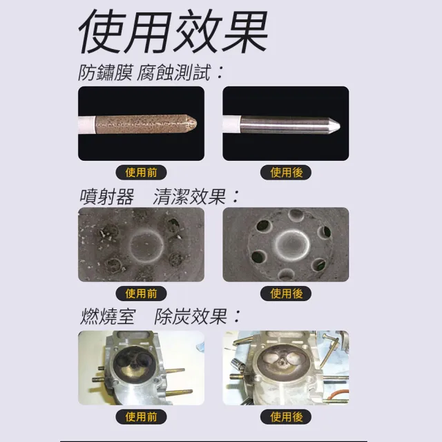 【KYK 古河】63-017 燃油系統強效清淨劑G300ml(汽油精 汽油添加劑 燃油添加劑 噴油嘴清潔劑 燃油清潔劑)