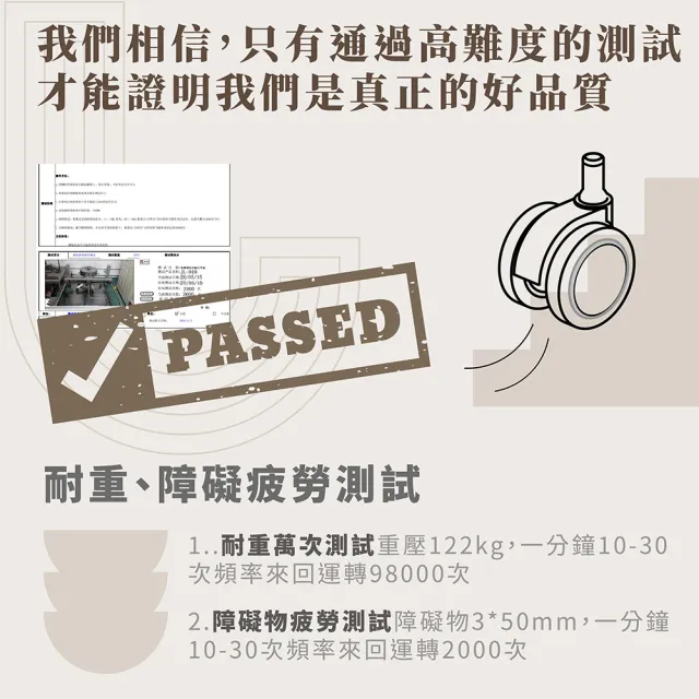 【Welldone做好】高級款60mmPU椅輪1組/5入(真靜音輪 不刮傷木地板 辦公椅萬向輪 電競椅輪子 辦公椅輪子)