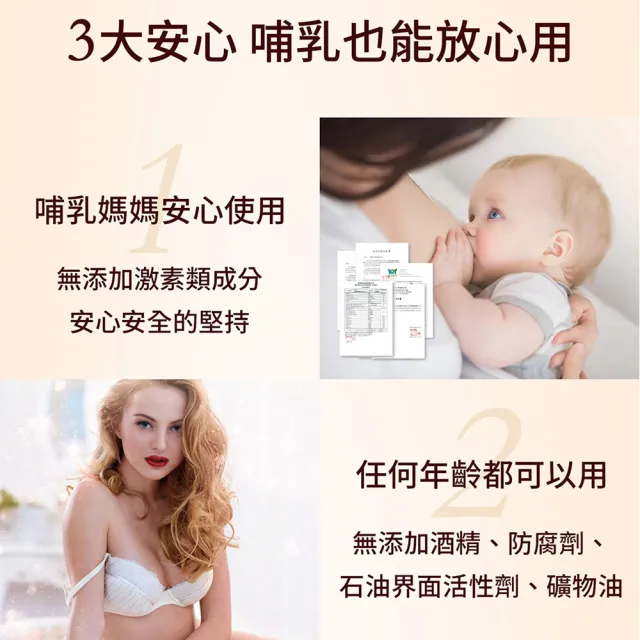 【IvyMaison】哺乳+養膚雙效組 美胸精油30ml+膠原蛋白粉3包+膠原蛋白粉儲藏罐(胸部保養＋膠原蛋白補充)