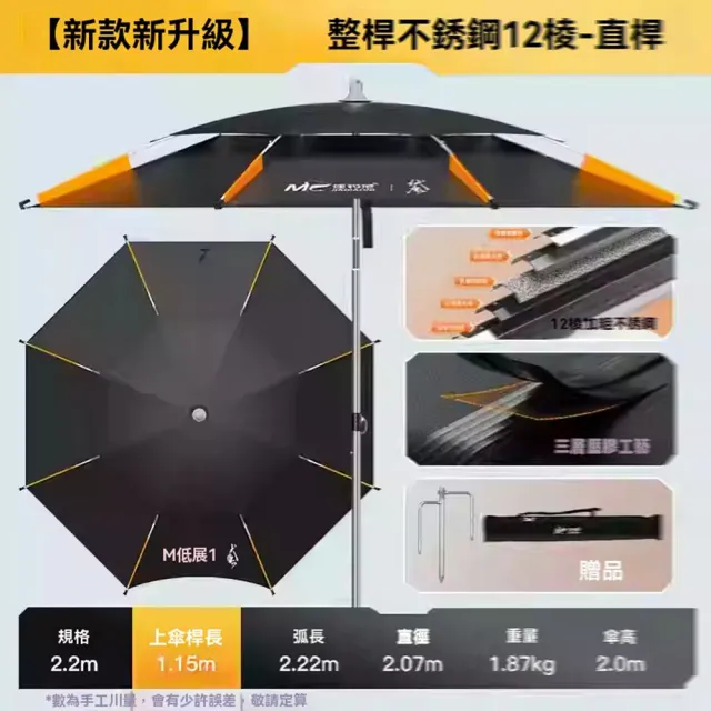 【w佳釣尼漁具】新款直桿款 加厚黑膠 2.2米(釣魚傘 釣傘 遮陽傘 戶外傘 防曬傘 折疊傘 露營傘 預購15天)