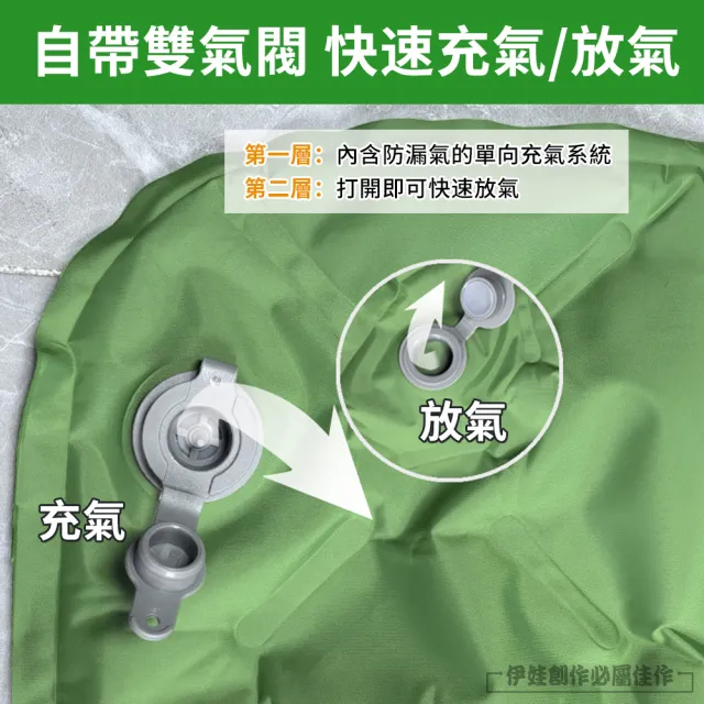 【IDREES 伊德萊斯】自動充放氣加厚充氣床墊 可拼接帶枕式氣墊床 露營野餐防潮墊 帳篷充氣床墊(附收納袋)
