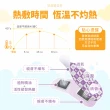 【DREAMCATCHER】蒸氣眼罩-30入組(蒸汽眼罩 發熱眼罩 眼睛熱敷 熱敷眼罩 加熱眼罩 溫感眼罩 眼罩)