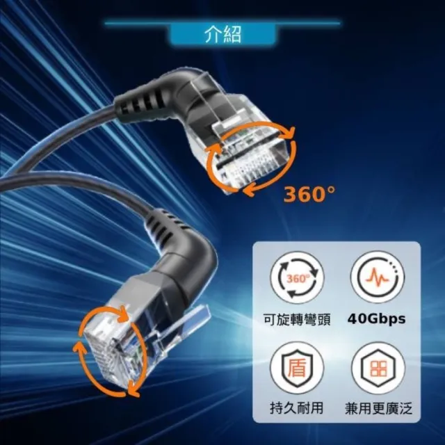 【UniSync】彎頭旋轉設計 Cat6a 10Gbps極速電競網路線 黑 1M