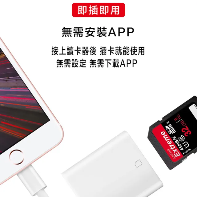 USB-C Type-C轉SD+TF Lightning轉SD+TF記憶卡讀卡器(SD+TF記憶卡讀卡轉接頭轉接線轉接頭)