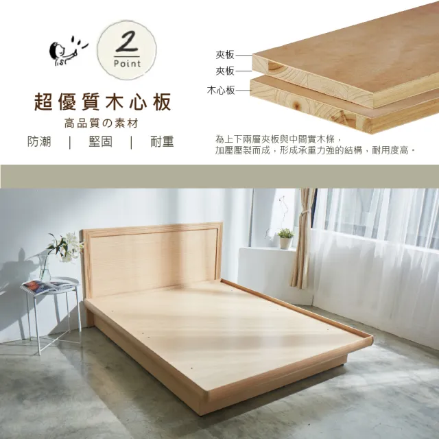 【藤原傢俬】三件式掀床組雙人加大6尺(床片+掀床架床底+豆腐捲包床墊)