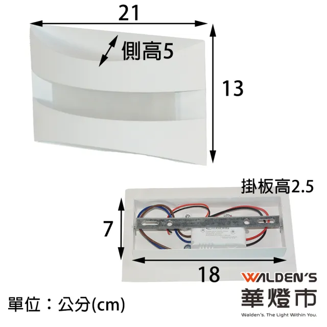 【華燈市】透視LED壁燈(裝潢用/COB/黃光)