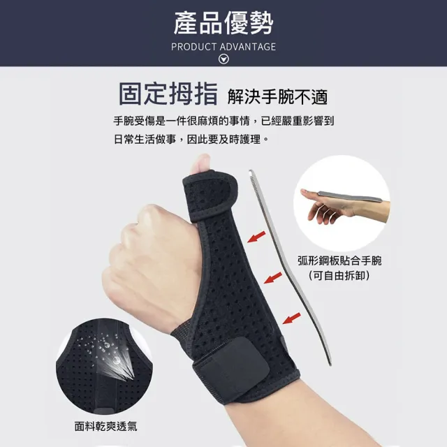 【XA】加強型鋼板支撐拇指護腕HW015單支(掌腕/固定手腕/護腕/拇指支撐/腱鞘/鋼板護具/健身/特降)