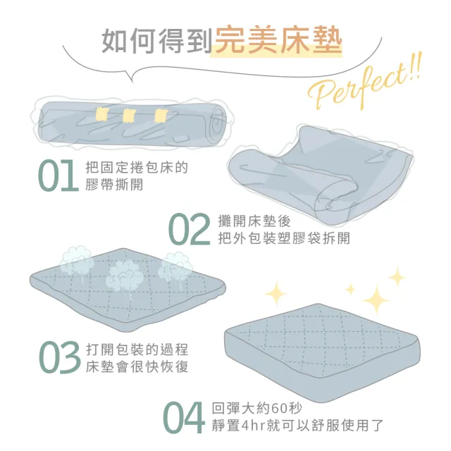 【藤原傢俬★捲包床】防螨抗菌日式獨立筒捲包床雙人加大(6尺)