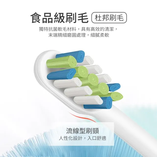 小米 米家電動牙刷頭 1組6入(T100/T200/T300/T500/T700/T301/T302/T501/素士/貝醫生/米兔兒童牙刷)