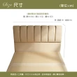 【藤原傢俬】伊莉莎白貓抓皮床頭雙人加大6尺(不含床架/底)