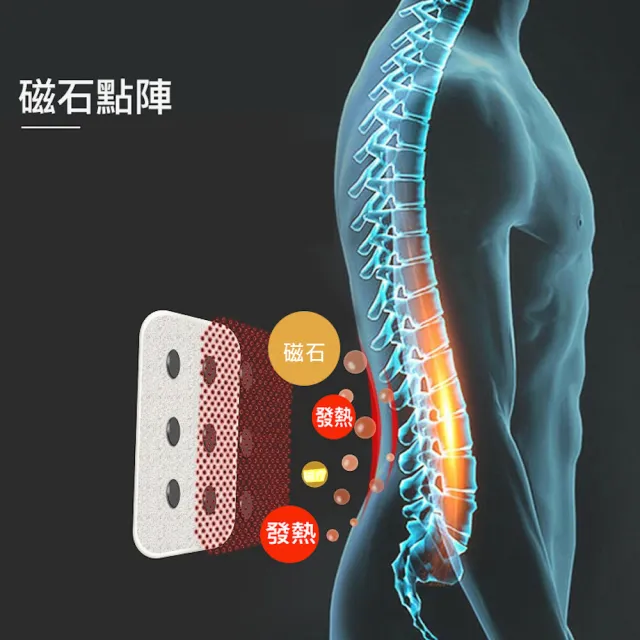 【XA】頂級款深海磁石尖端科技護腰D05(超彈力/護腰/穩固支撐/支撐/鋼板/護具/透氣/不悶熱/特降)