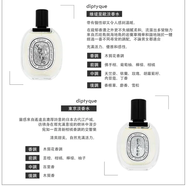 【Diptyque】淡香水 100ml(多款任選)