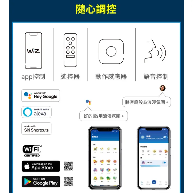【Philips 飛利浦】2入組 Wi-Fi WIZ 7W 全電壓 APP 手機控制 智慧照明 可調色調光 9公分 崁燈(PW021)
