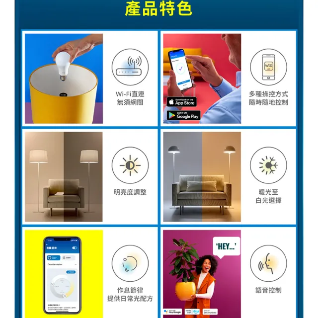 【Philips 飛利浦】8入組 Wi-Fi WIZ 7W 全電壓 APP 手機控制 智慧照明 可調色調光 9公分 崁燈(PW021)