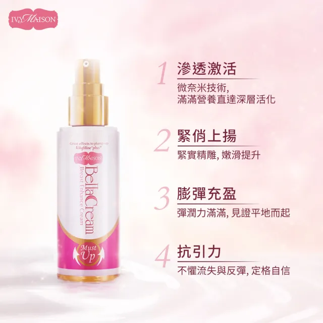 即期品【IvyMaison】美胸強塑飽滿集中組 美胸精油30ml*2+贈美胸霜30ml*2(鬆垮美胸保養/緊實豐潤)