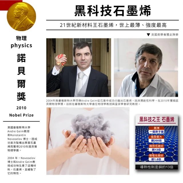 【旭】日本旭川台灣製醫護級石墨烯超奈米能量舒眠被(棉被 被胎 恆溫保暖 蓬鬆舒柔)