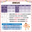 【OhBabyLying】春秋薄款蝶形包巾(兩件組)