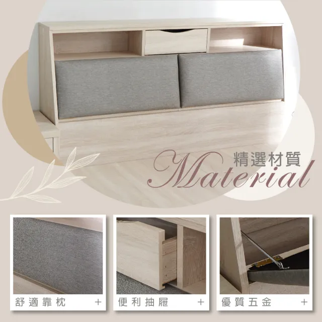 【藤原傢俬】愛麗絲單抽貓抓皮收納床頭箱雙人5尺(不含床架)