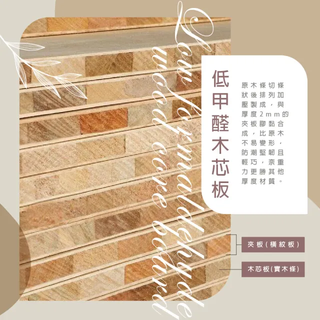 【藤原傢俬】愛麗絲單抽貓抓皮收納床頭箱雙人5尺(不含床架)