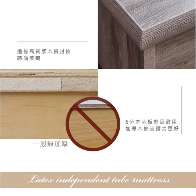 【藤原傢俬】飯店專用款三件式床組雙人加大6尺(民宿風床頭+6分床架床底+天絲乳膠硬式獨立筒床墊)