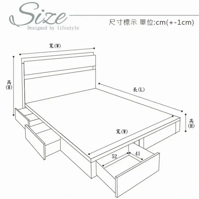 【藤原傢俬】飯店專用款三件式床組雙人5尺(民宿風床頭+新六抽屜床架床底+天絲乳膠硬式獨立筒床墊)