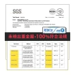【SENSODYNE 舒酸定】進階護理 專業修復牙膏100g X3入(原味/亮白配方/沁涼薄荷；深層修復)
