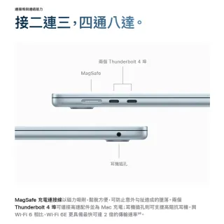 【Apple】Macbook Air 13.6吋 M4 晶片 10核心CPU 與 8核心GPU 16G/256G SSD(2025)