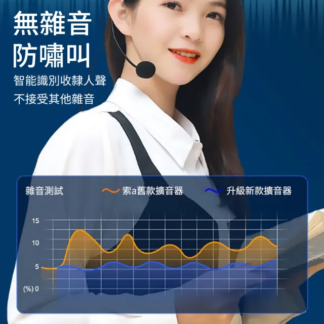 教師教學掛腰麥克風 迷你多功能擴音器 藍牙擴音機 叫賣大喇叭喊話器(小蜜蜂/揚聲器/大聲公)