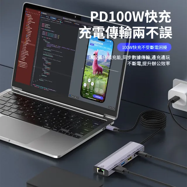 【ANTIAN】六合一 Type-C多功能HUB轉接器 PD100W RJ45千兆網路轉換器 HDMI轉接線 Mac筆電USB集線器