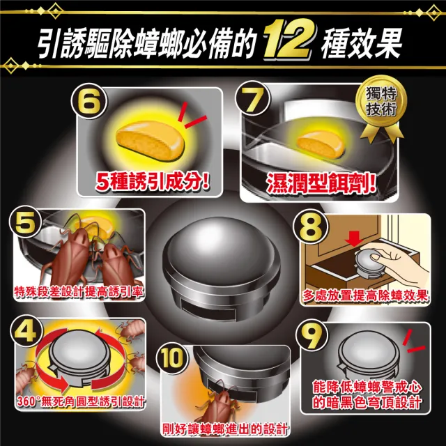 【興家安速】*蟑螂餌劑2gx12入 二件組(小黑帽)