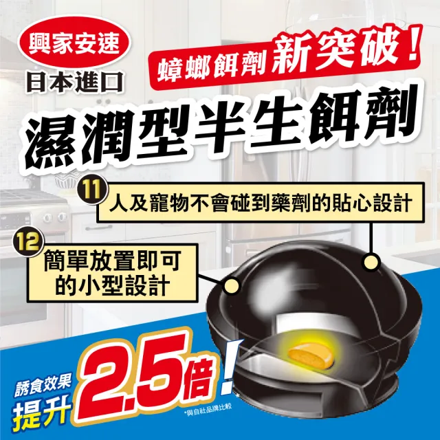 【興家安速】蟑螂餌劑2gx12入 二件組(小黑帽)