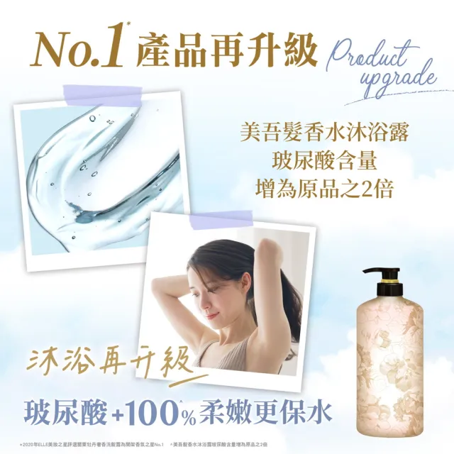 【美吾髮】香水系列pH5.5玻尿酸植萃沐浴乳700ml_2入(多款任選/2倍玻尿酸/無矽靈/新升級/小蒼蘭/玫瑰/涼感)