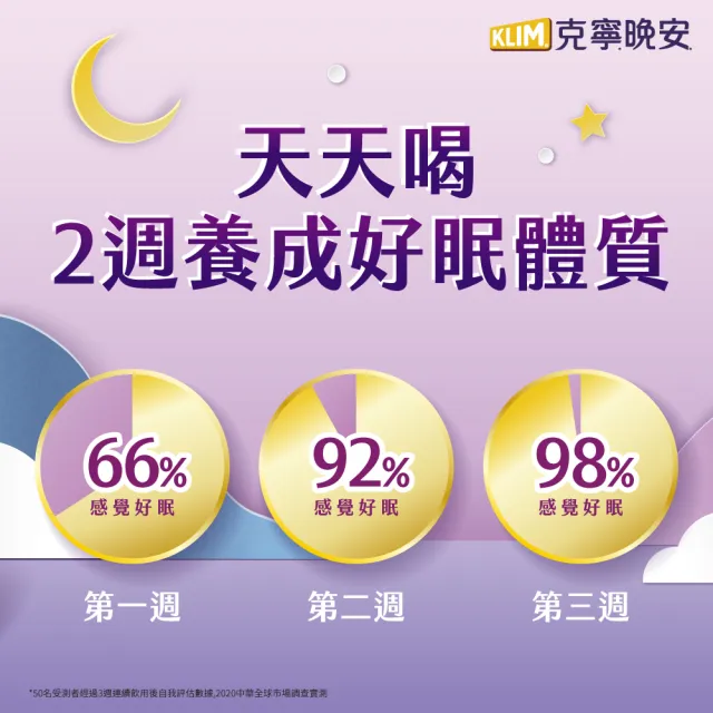 【KLIM 克寧】晚安奶粉750g x2罐(添加芝麻素助眠又補鈣/免運/水沖即享/溫暖營養)
