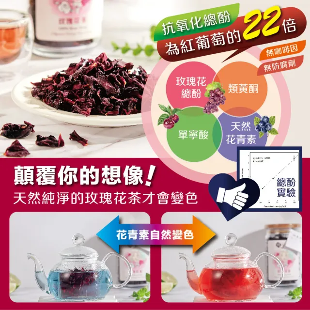 【慢悠仙】神農獎玫瑰花茶 20g 玻璃罐裝 *3(花瓣/可沖40壺/SGS無農藥/伴手禮/無咖啡因無糖/花草茶養生茶)