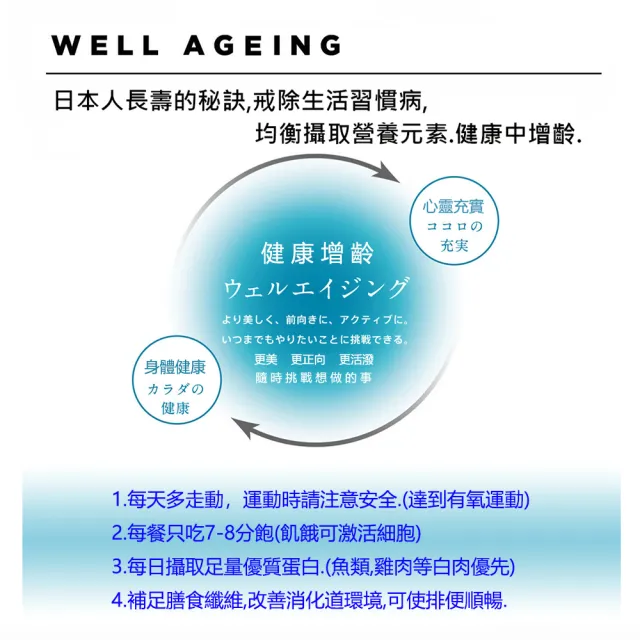 【THE KALE】QSAI  日本青汁始祖 羽衣甘藍粉 青汁蔬菜粉 100%天然原料x3盒組(共90包)