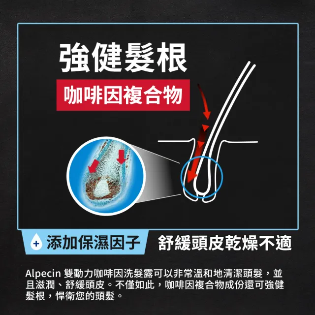 【Alpecin】雙動力咖啡因洗髮露375ml(三入組)