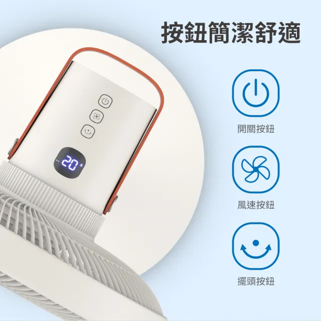 【Philips 飛利浦】270度3D渦輪DC循環扇 12hr定時 可遙控 7葉片(ACR3142SFD)